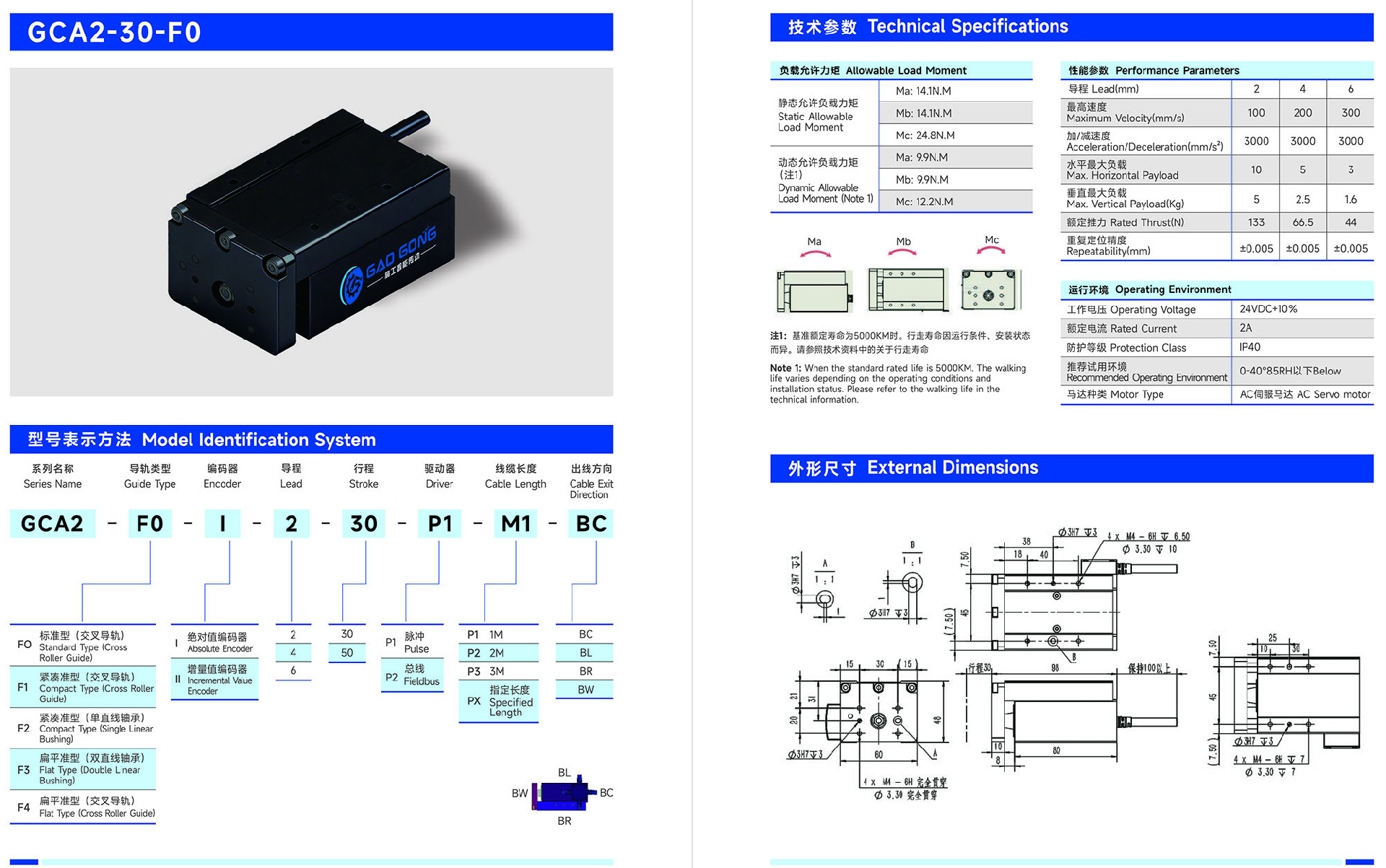 Technical Specification Table and Performance Parameters for GCA2 Miniature Force-Controlled Actuator